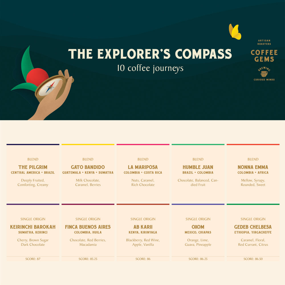THE EXPLORER'S COMPASS: 10 Coffee Journeys